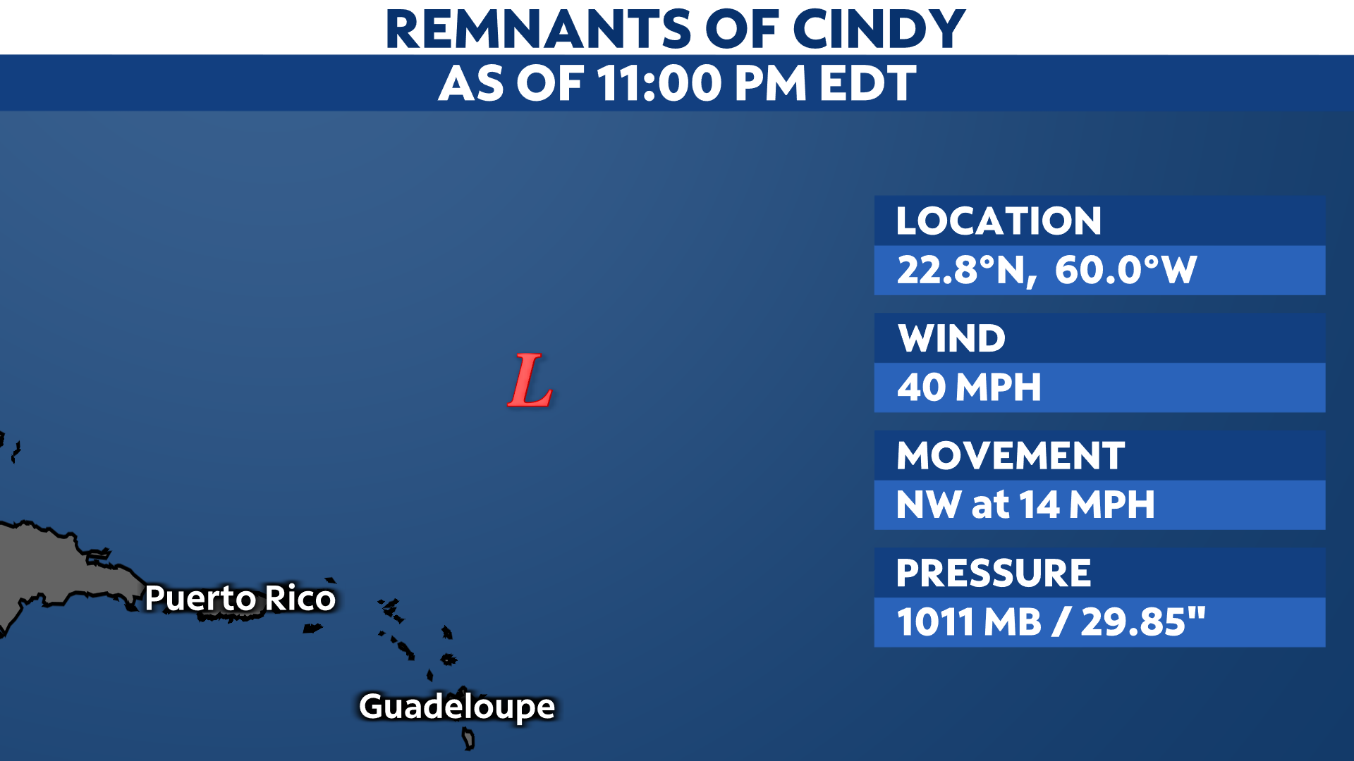 You are currently viewing Cindy becomes a remnant low