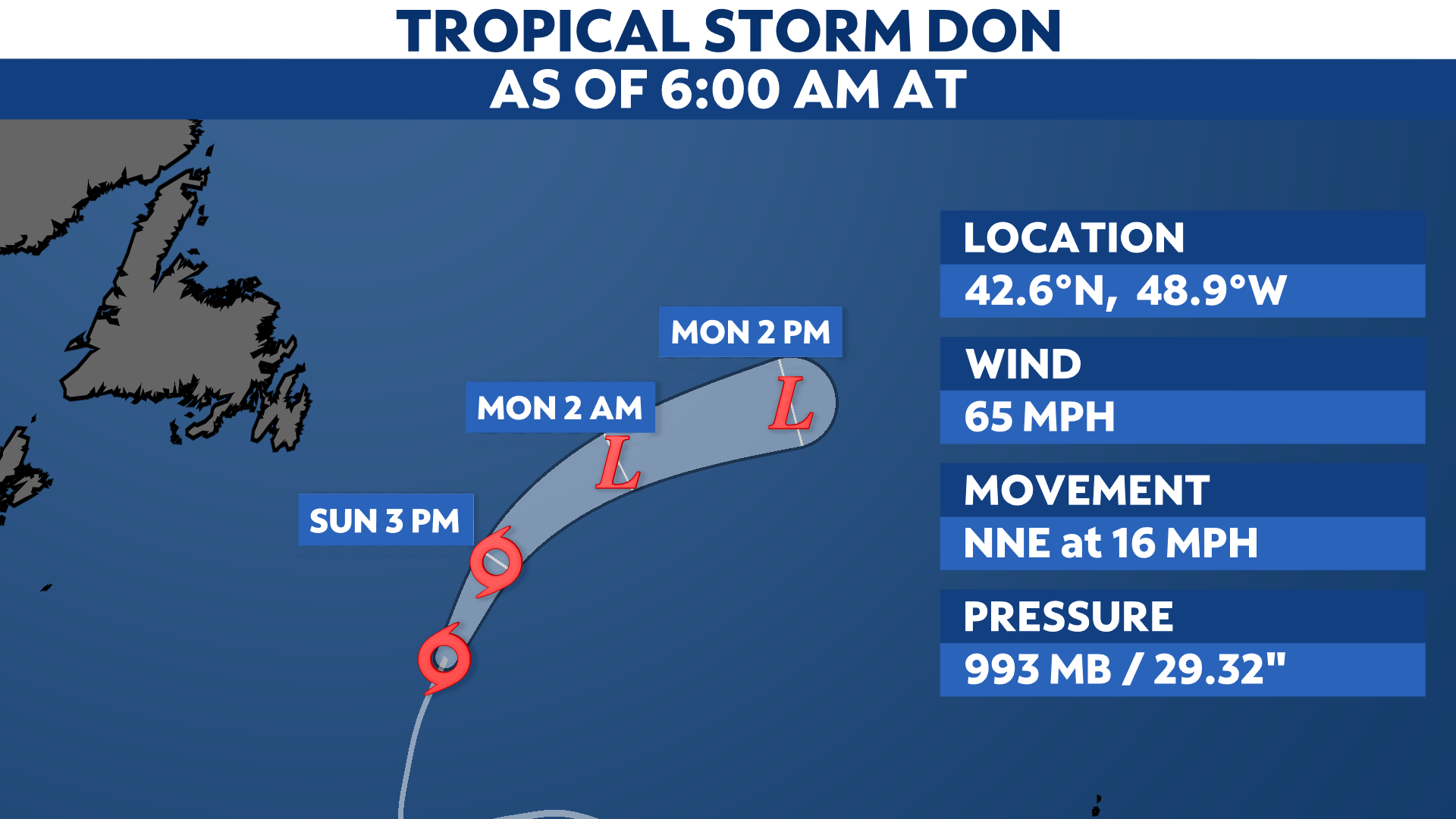 You are currently viewing Don weakens to a tropical storm again