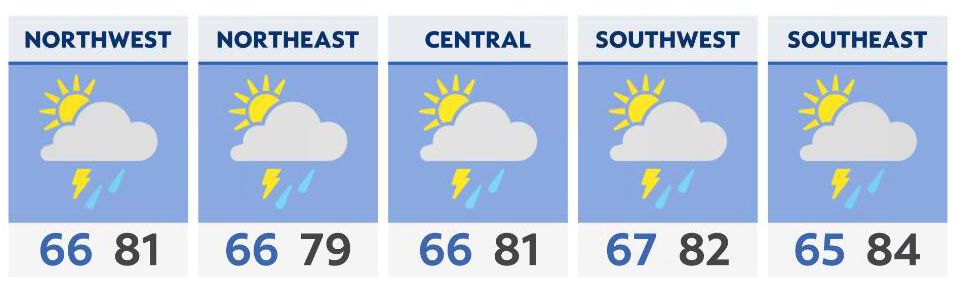 You are currently viewing Smoky skies to give way to storms Monday