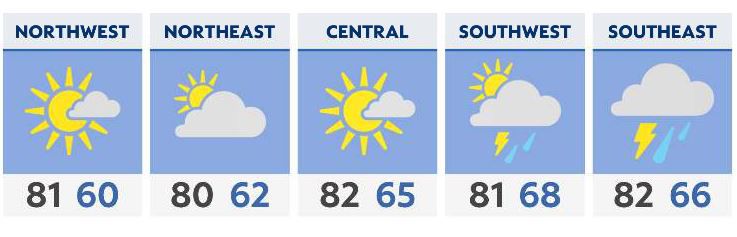 You are currently viewing More hazy, and for some, stormy weather returning