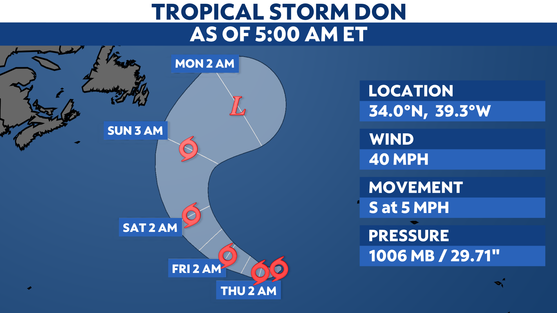 You are currently viewing Don will curve into the northern Atlantic later this week