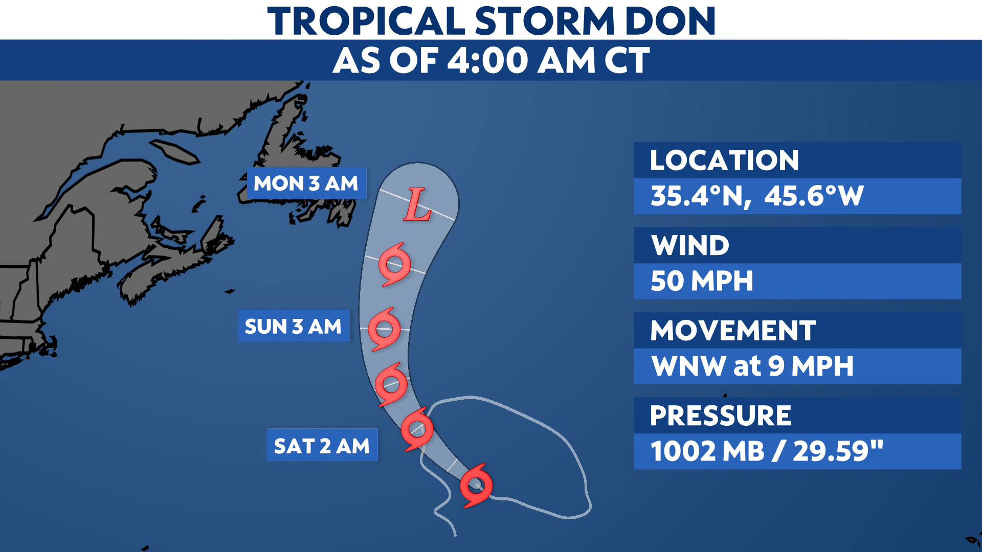 You are currently viewing Tropical Storm Don starts turning back north