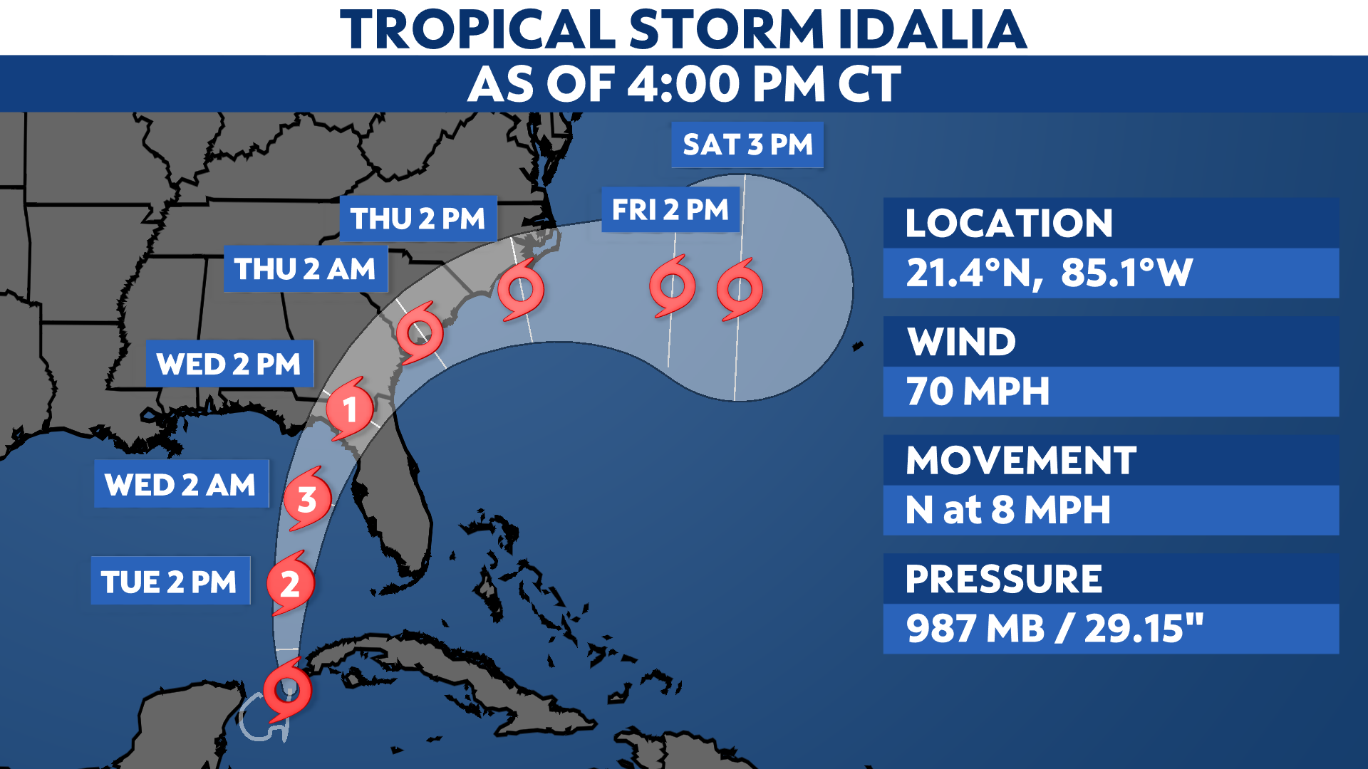 You are currently viewing Idalia will become a hurricane soon