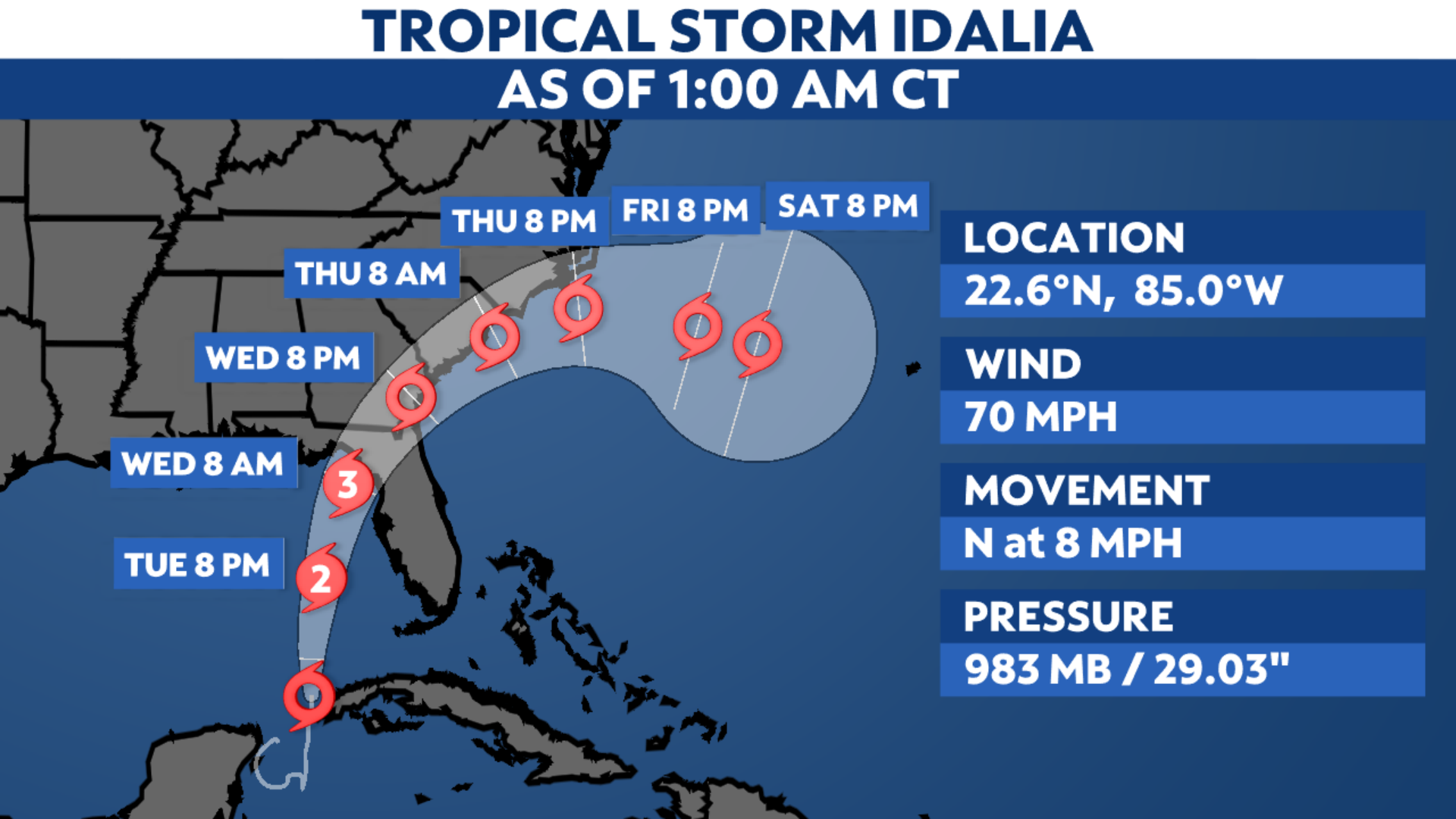 You are currently viewing Idalia enters southern Gulf, will soon become a hurricane