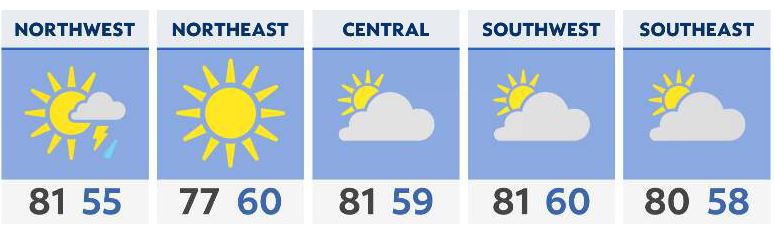 You are currently viewing Few showers possible tonight ahead of a cold front