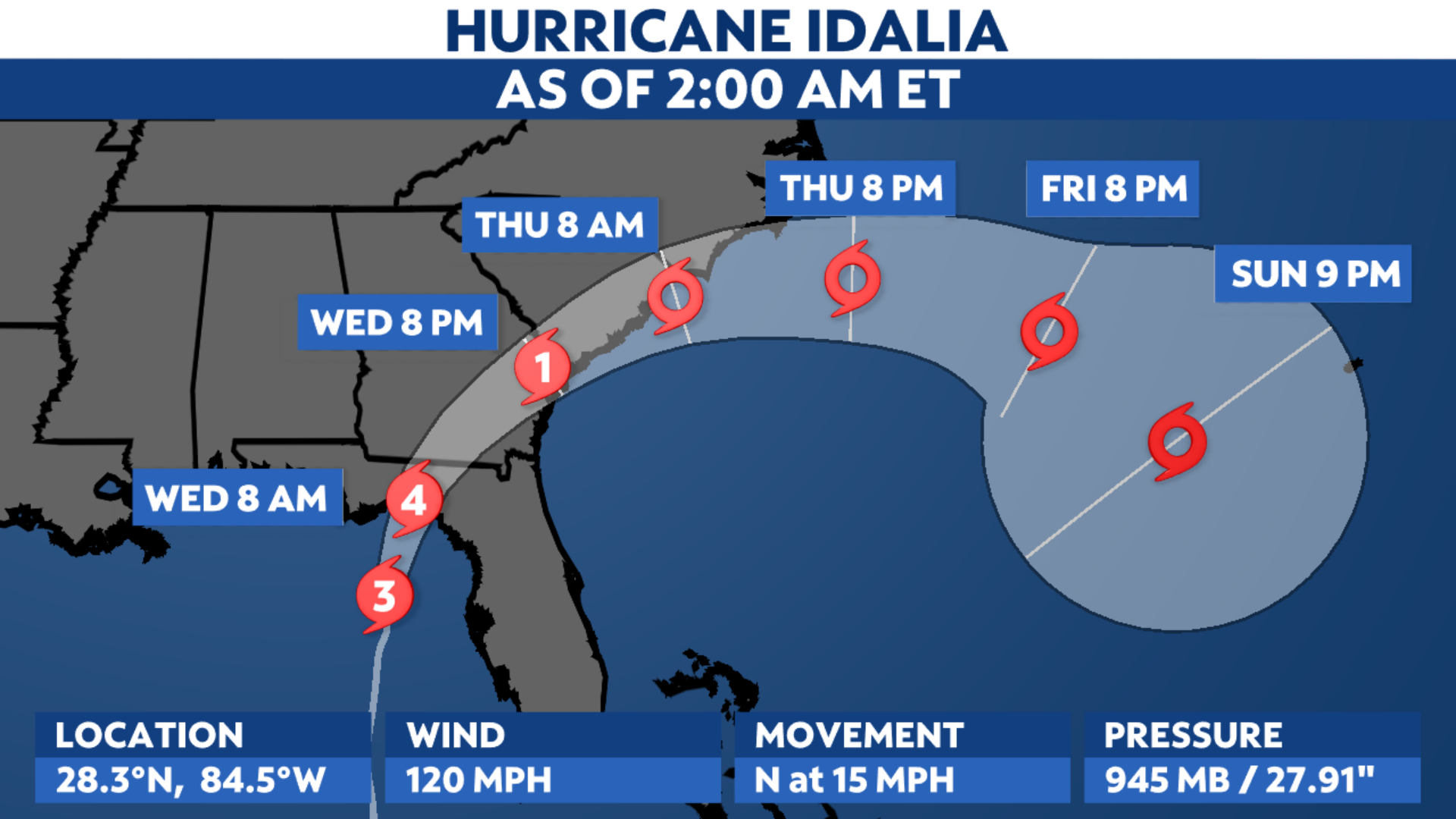 You are currently viewing Idalia upgraded to a major hurricane