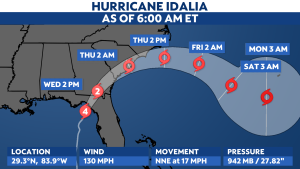 Read more about the article Idalia intensifies to a Category 4 hurricane