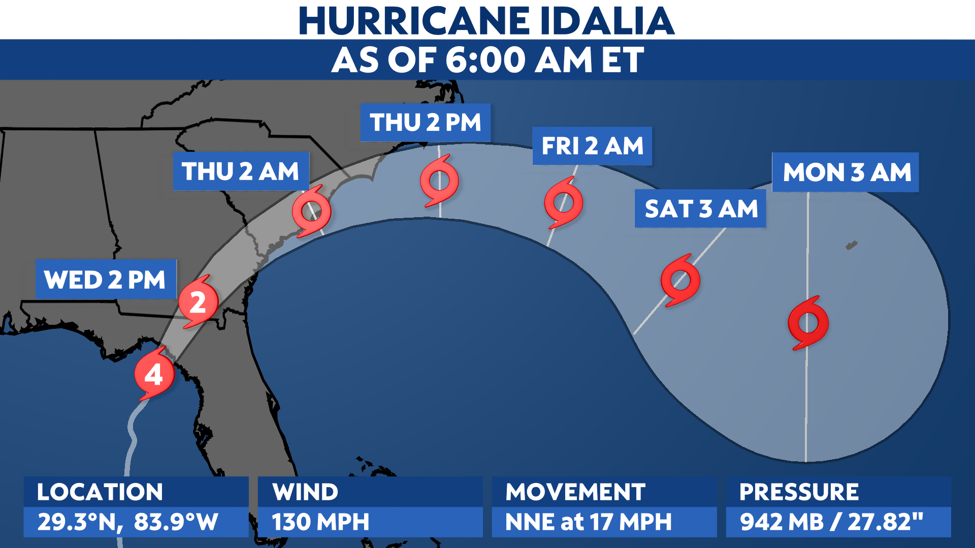 You are currently viewing Idalia to bring catastrophic storm surge to the Big Bend of Florida