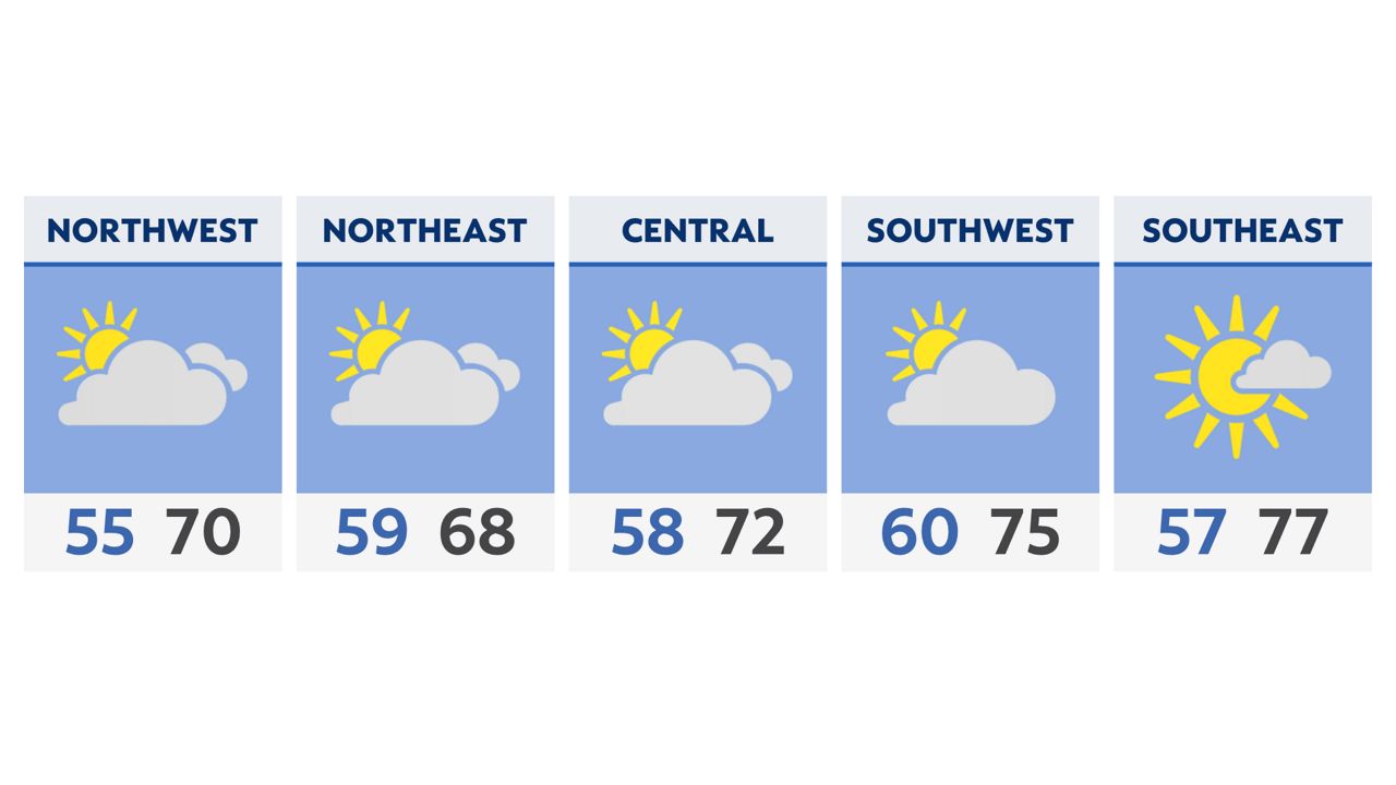 You are currently viewing Fall-like temperatures again for Wednesday