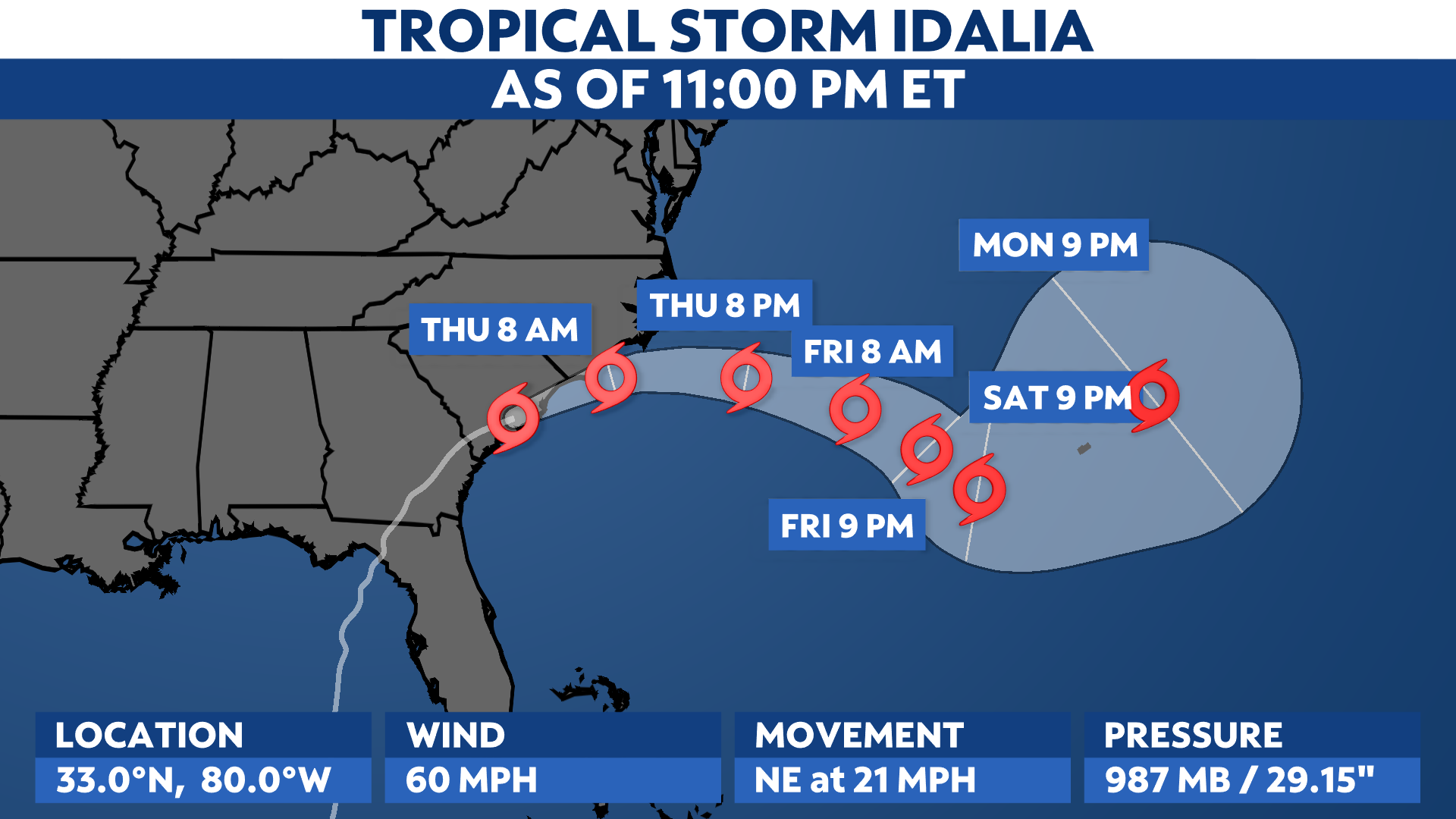 You are currently viewing Idalia brings heavy rain and tornado threat across the Carolinas