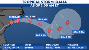 Read more about the article Idalia impacts North Carolina with heavy rain and flash flooding