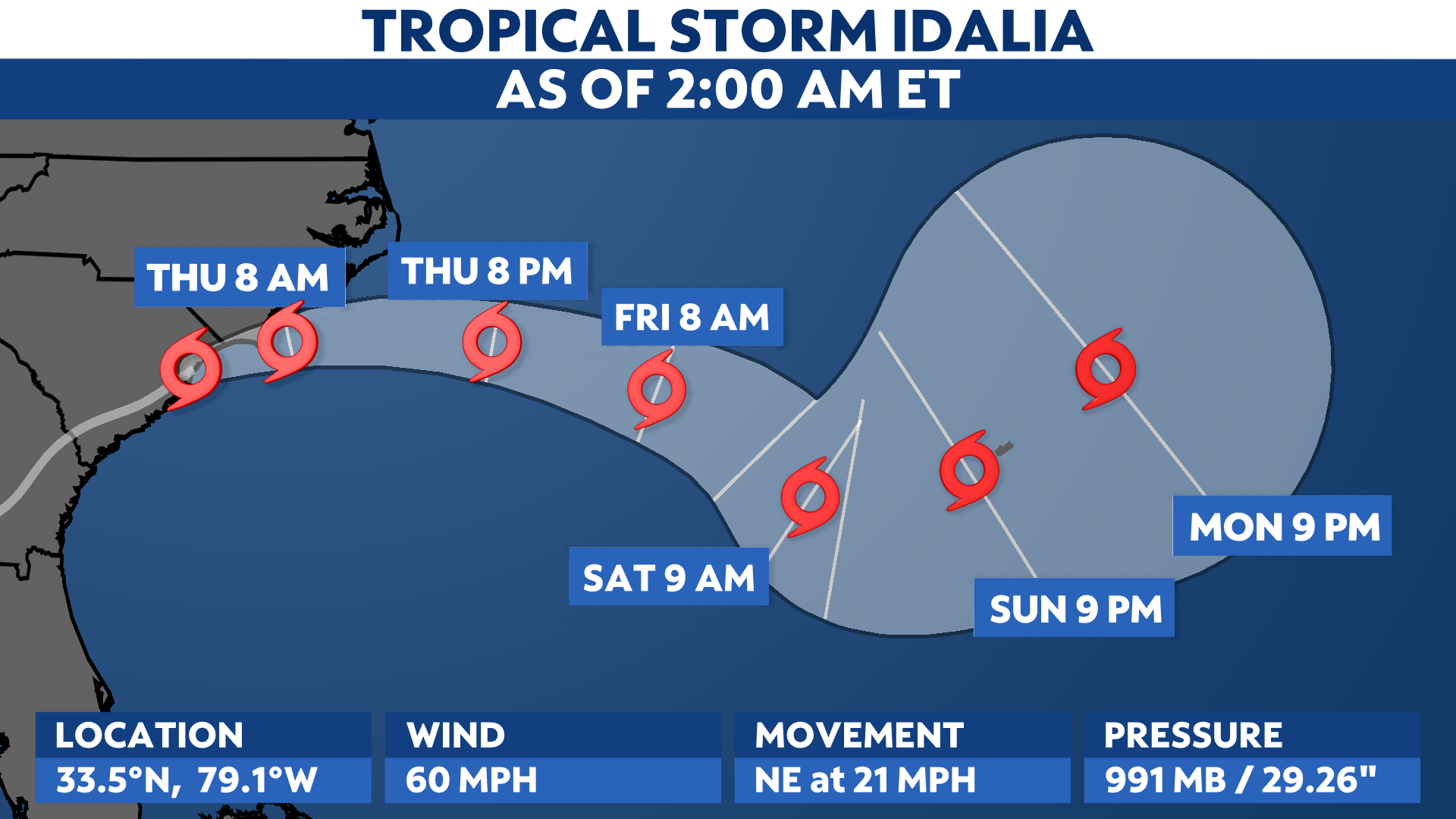 You are currently viewing Idalia impacts North Carolina with heavy rain and flash flooding