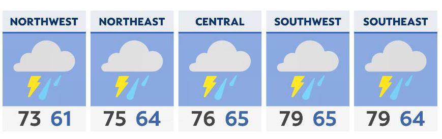 You are currently viewing Showers and storms today, some of which could be severe