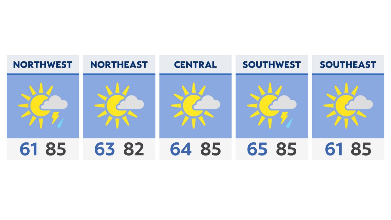 You are currently viewing Stray daytime showers Wednesday before storms come in late