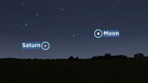 Read more about the article Oh my! A supermoon, Saturn and a meteor shower highlight the night sky