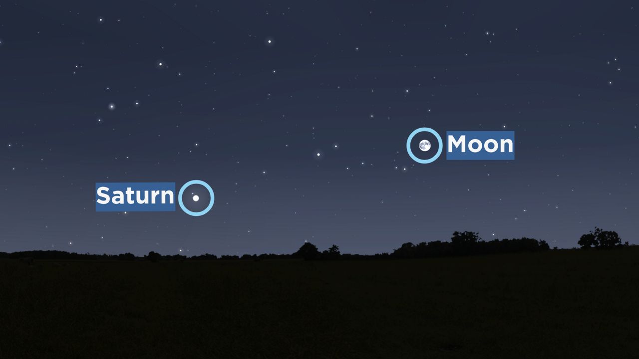 You are currently viewing Oh my! A supermoon, Saturn and a meteor shower highlight the night sky