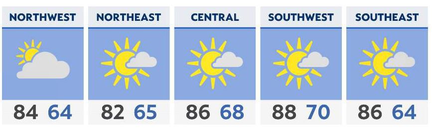 You are currently viewing Showers and storms return for Monday