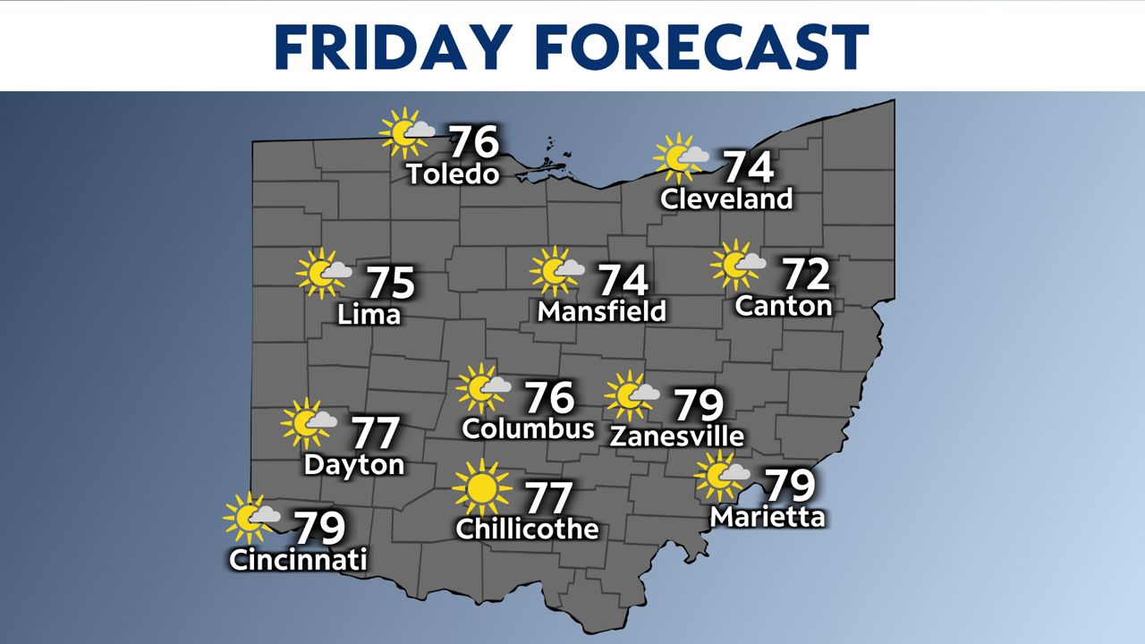 You are currently viewing Cooler start with a hot finish to the weekend