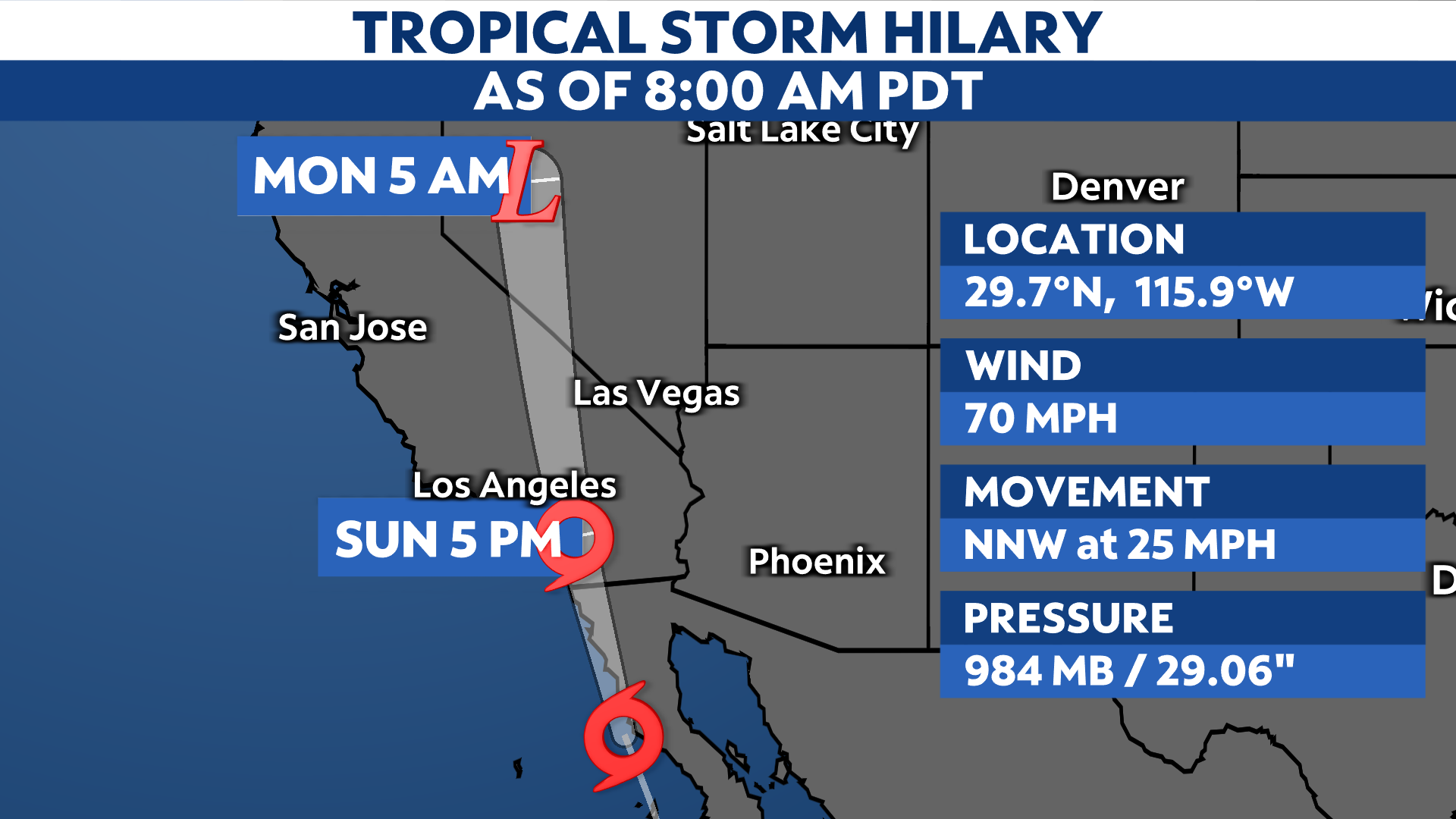 You are currently viewing Hilary weakens to a tropical storm