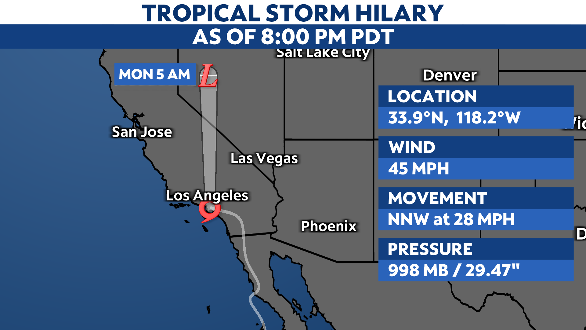 You are currently viewing Hilary brings rain, wind and flooding to SoCal