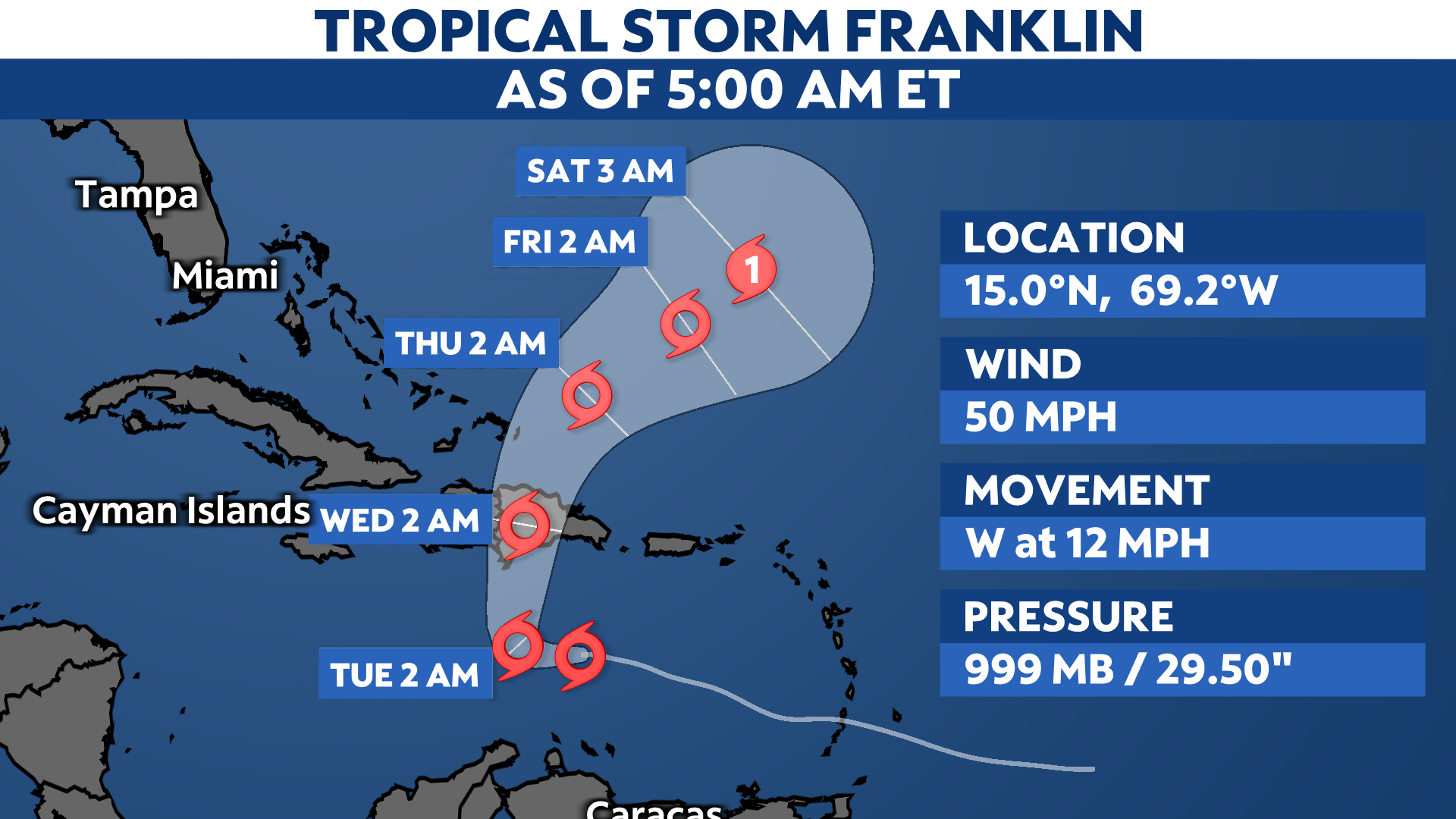 You are currently viewing Franklin expected to impact Hispaniola and Puerto Rico