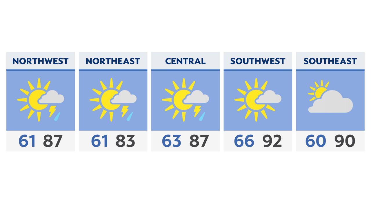 You are currently viewing Heat and storm chances increase on Wednesday