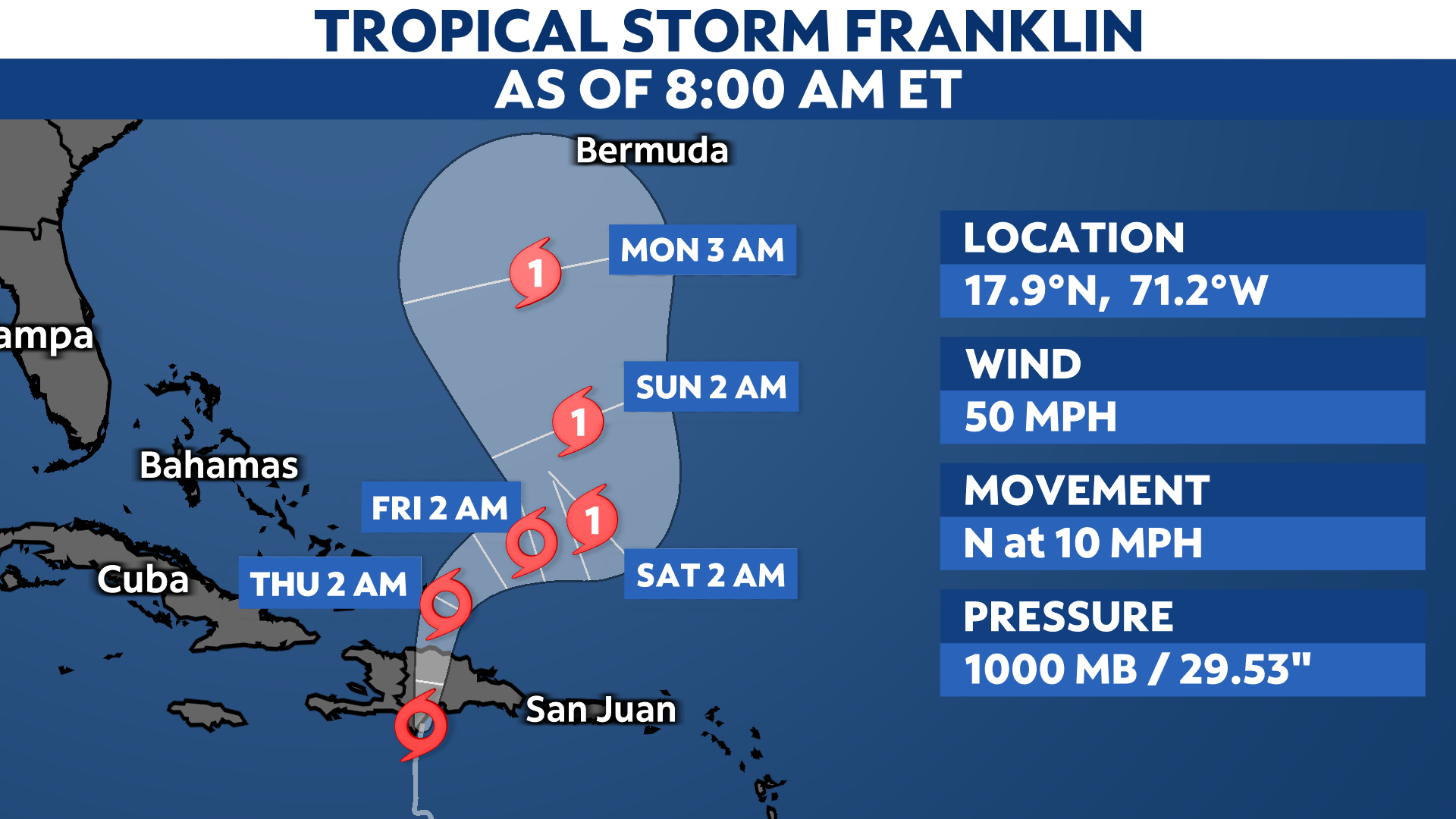 You are currently viewing Tropical Storm Franklin makes landfall along the southern coast of Hispaniola