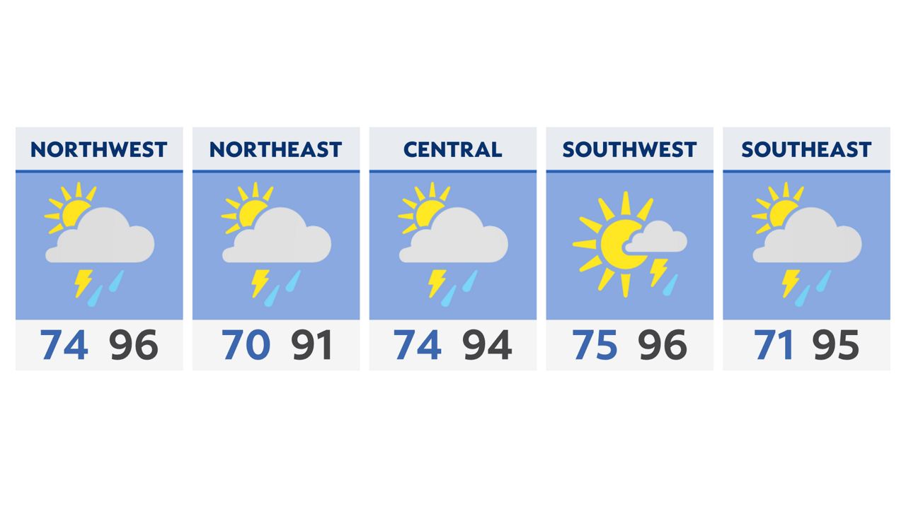 You are currently viewing Gusty storms, downpours and high heat are all possible tonight into Thursday