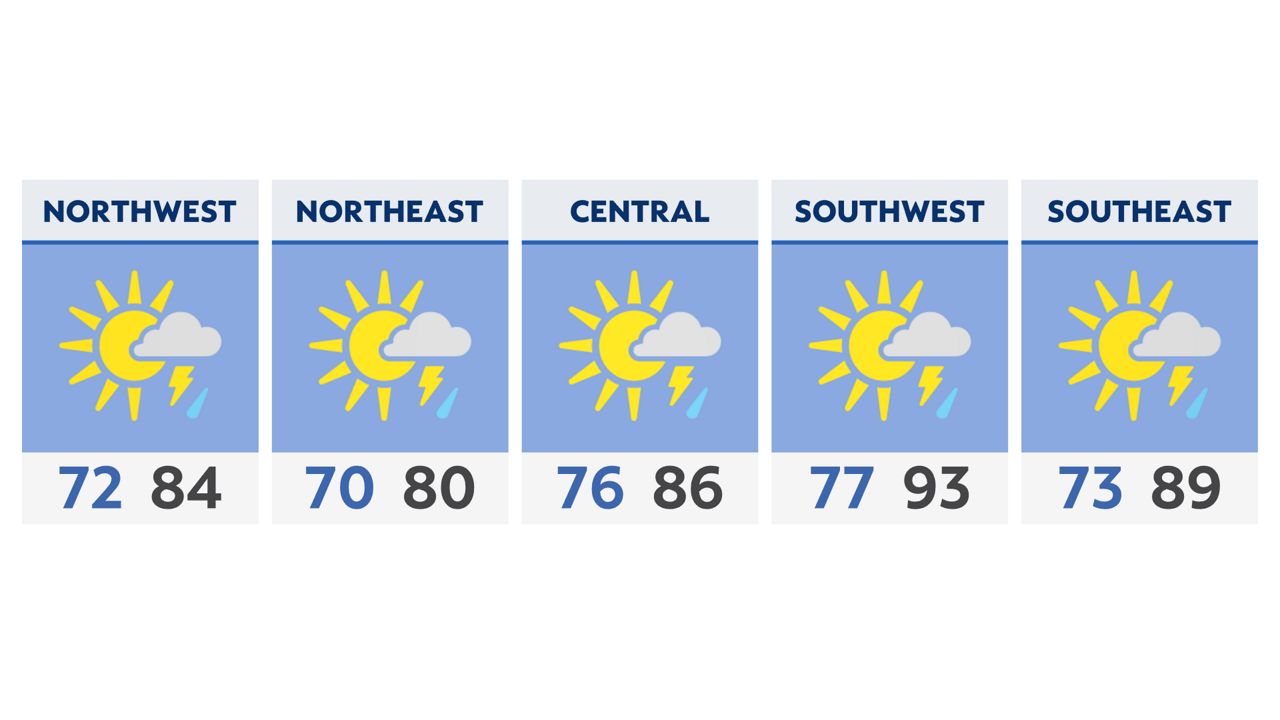 You are currently viewing Tracking heat for some and severe storms for others tonight