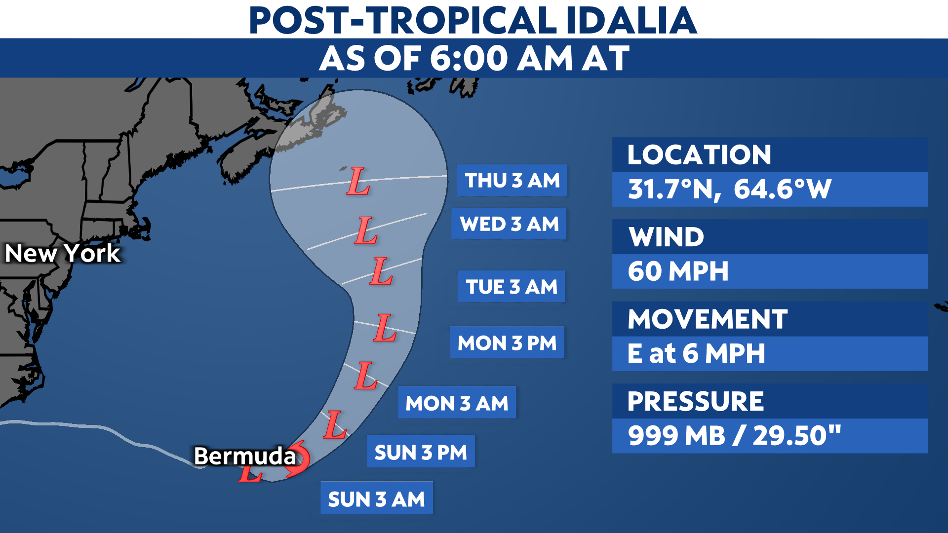 You are currently viewing Idalia brings tropical storm conditions to Bermuda today