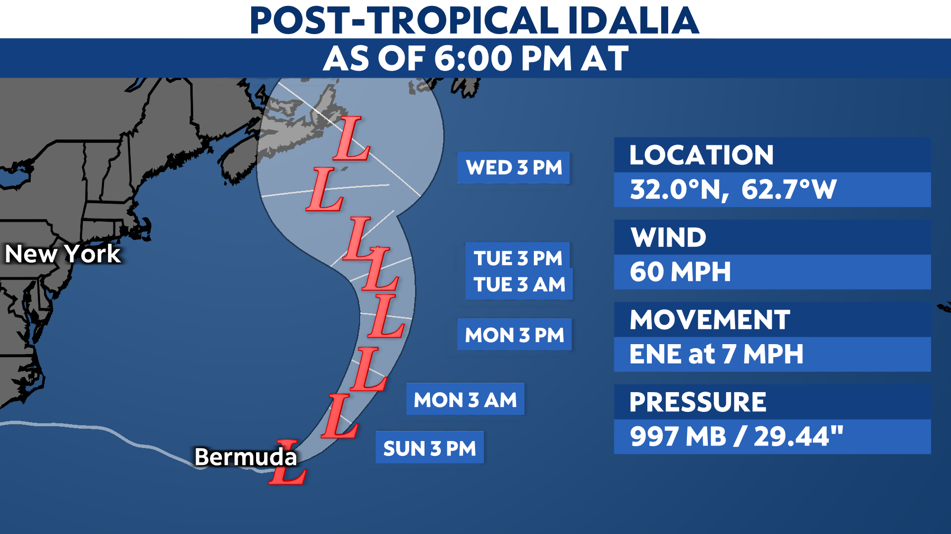 Read more about the article Idalia is brings dangerous rip and surf currents to the East Coast