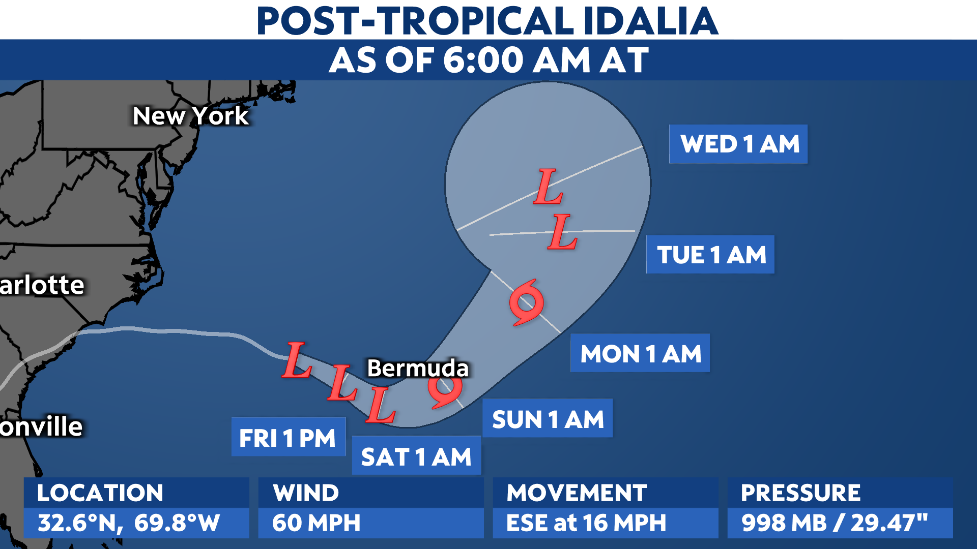 You are currently viewing Idalia turns post-tropical for now, will affect Bermuda on Saturday