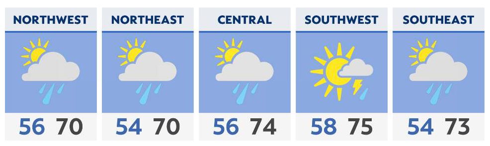 You are currently viewing Chance of showers by morning