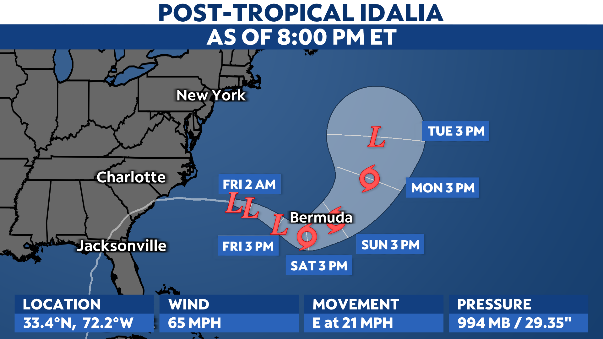 You are currently viewing Idalia turns post-tropical, will affect Bermuda on Saturday