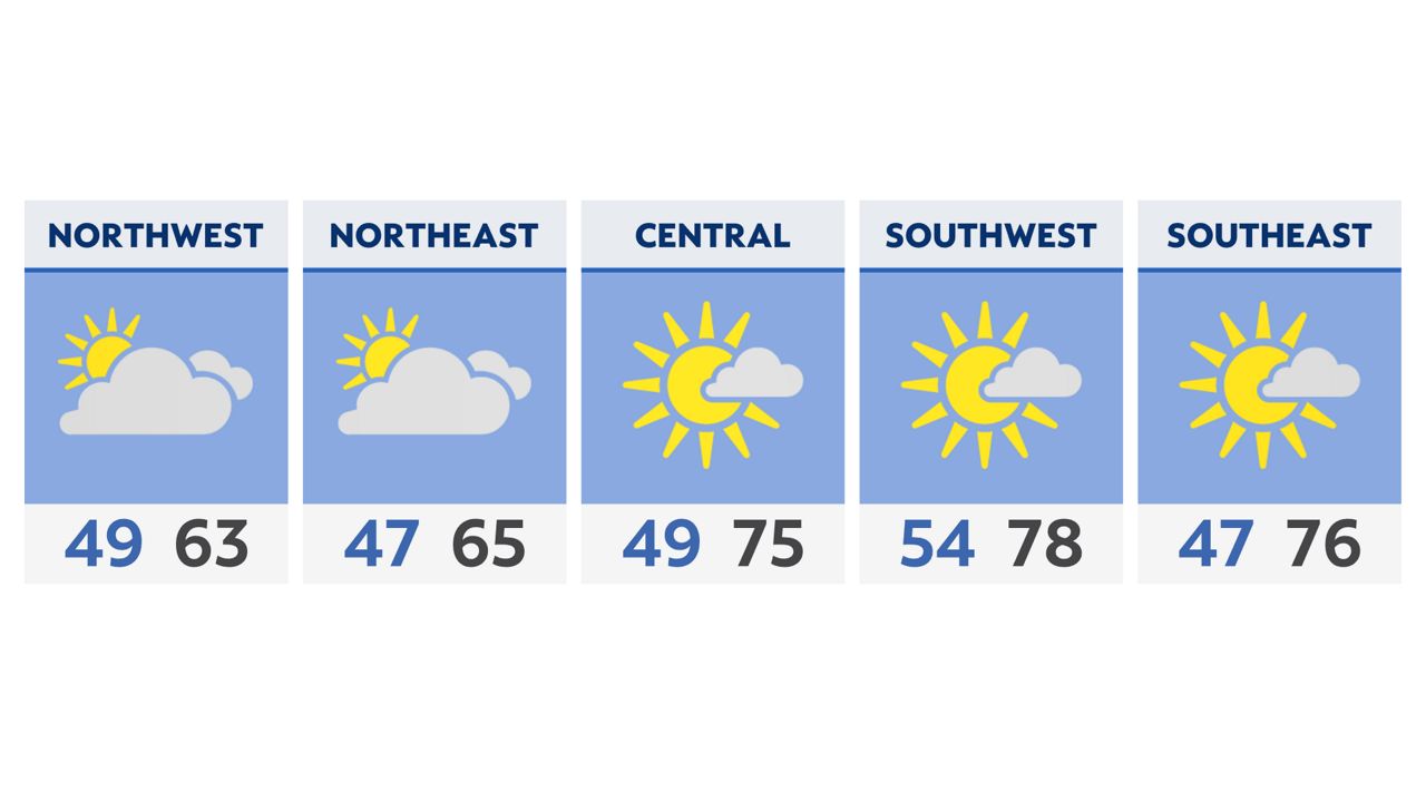 You are currently viewing A warm and dry Friday before a storm system arrives