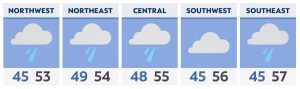 Read more about the article Cloudy, showery, breezy, and cool