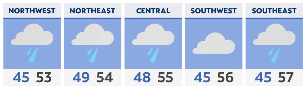 You are currently viewing Cloudy, showery, breezy, and cool