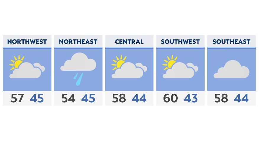 You are currently viewing Wednesday will bring a quick break from cloudy, chilly pattern